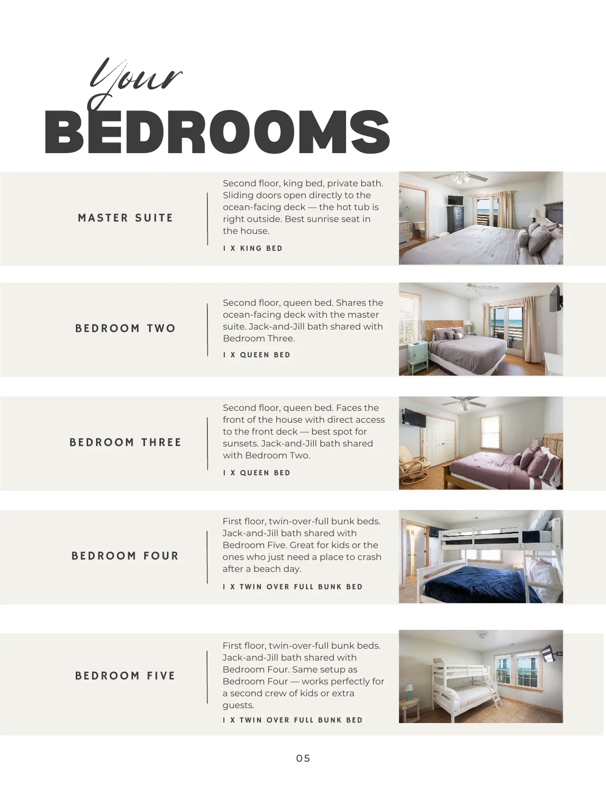 Salt & Sand Welcome Guide page 7